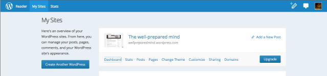 WordPress My Sites Page